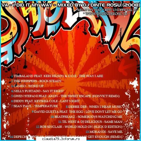 va - i did it my way - mixed by dj dinte rosu (2008)

* mix it my way * best unofficial dj feat.